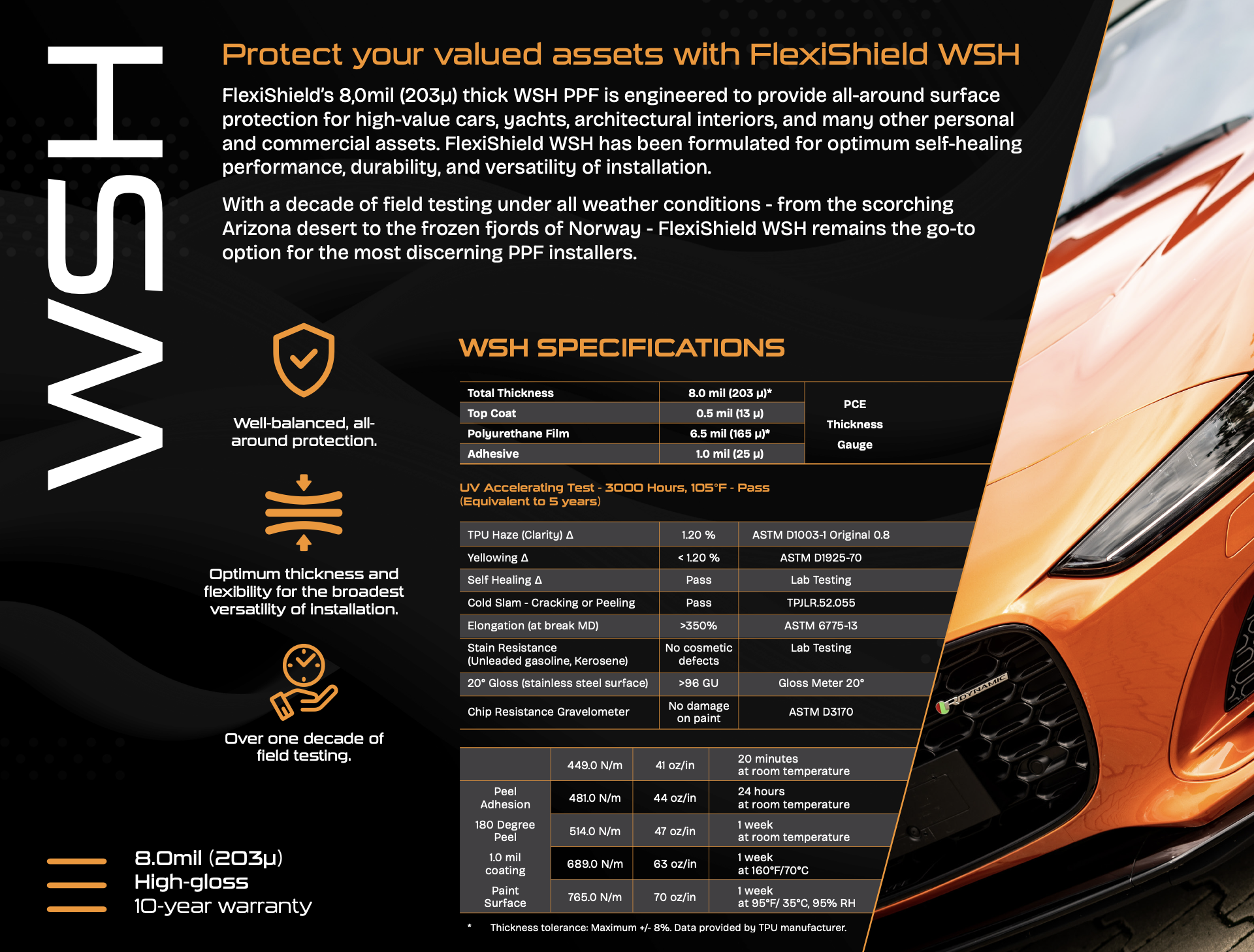 WSH High-Gloss Clear