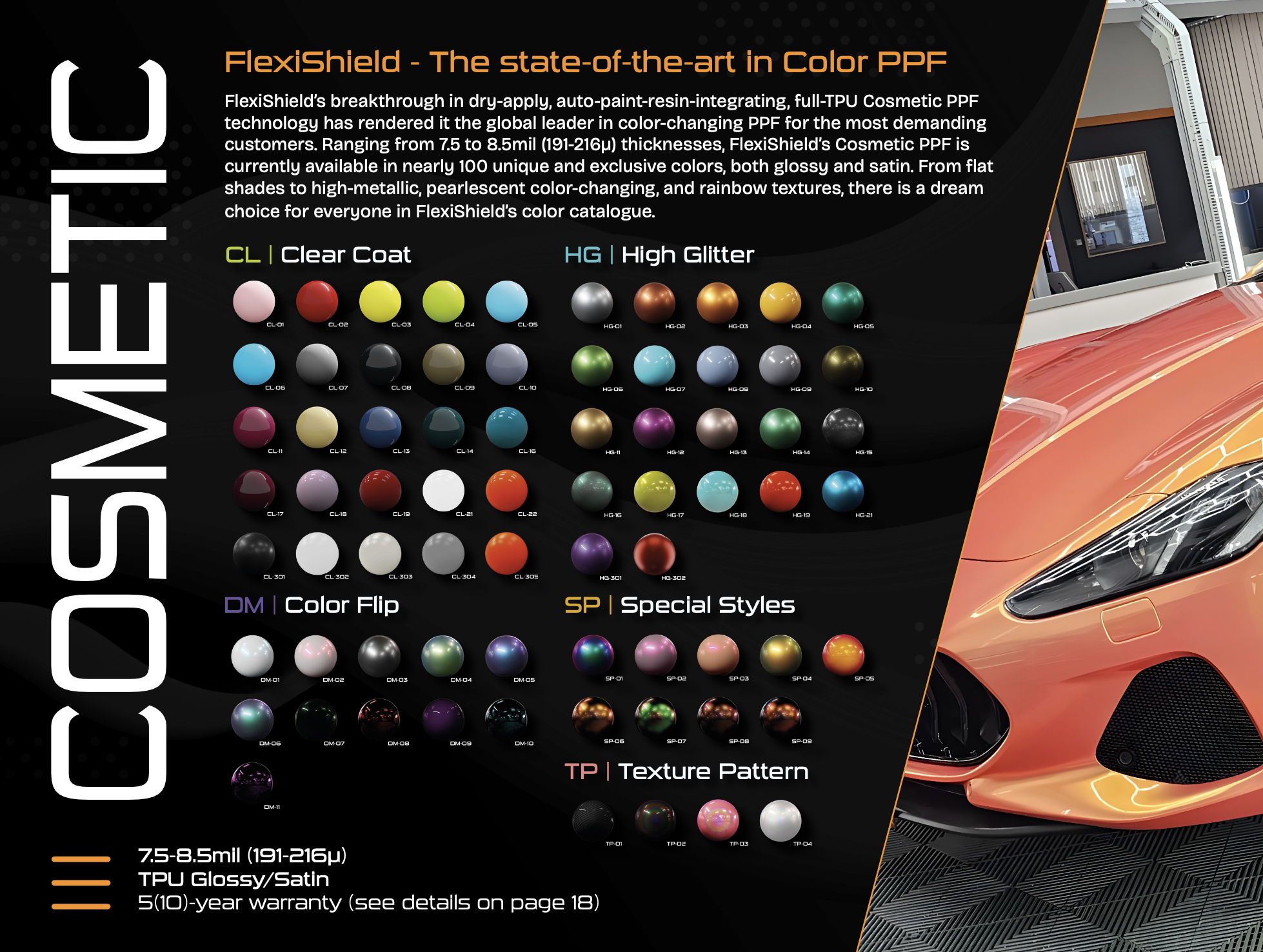 Cosmetic Color PPF